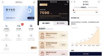 探秘互聯網金融的運營套路與互聯網商品銷售的內在邏輯