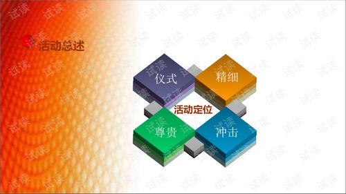 優(yōu)樂餐飲管理公司年會策劃方案——精品模板與文案解析