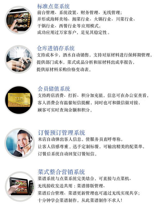 迅手餐飲管理系統(tǒng) 數(shù)字化時代的智慧餐飲管理解決方案