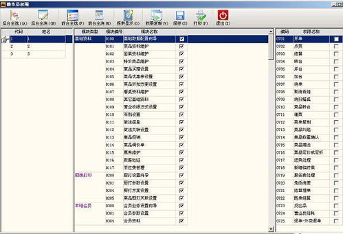 如何為您的餐廳選擇最適合的餐飲管理系統